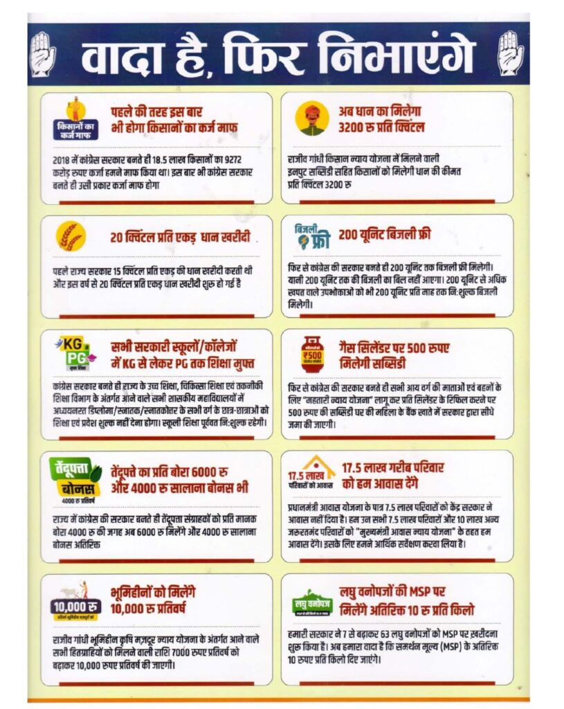 Congress Ghoshna patra 2023 24 page 0002 e1699184871994