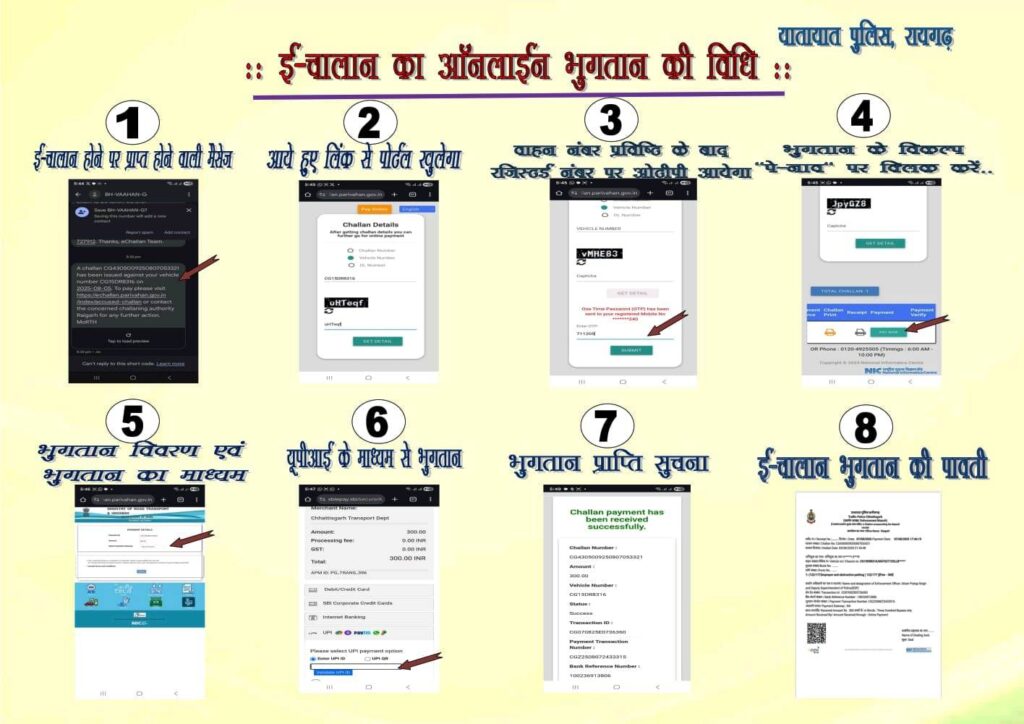 Raigarh: अवैध पार्किंग पर अब जनता भी करेगी निगरानी, मोबाइल से कटेगा चालान 1 WhatsApp Image 2025 09 23 at 2.39.06 PM